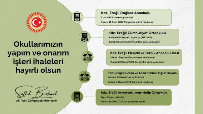 Okullarımızın yapım ve onarım işleri ihaleleri hayırlı olsun.