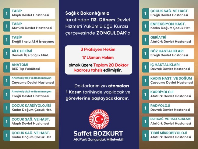 Bozkurt;"20 doktor kadrosu tahsis edildi."