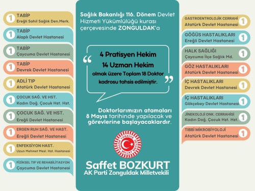 Bozkurt, '' 8 Mayıs tarihin'de doktor atamaları yapılacak ''