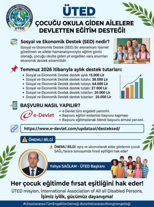 Yahya SAĞLAM, ÜTED başkanı, ''İşimiz iyilik, gücümüz dayanışma! ''