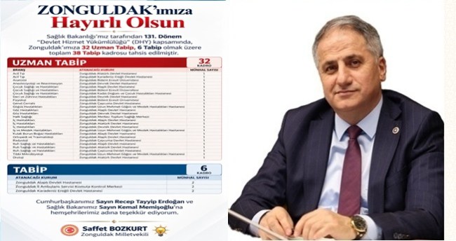 Bozkurt, ''ZONGULDAK'ımıza Hayırlı Olsun!''