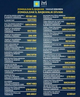 Başkan Erkmen İl Divan kurulunu açıkladı